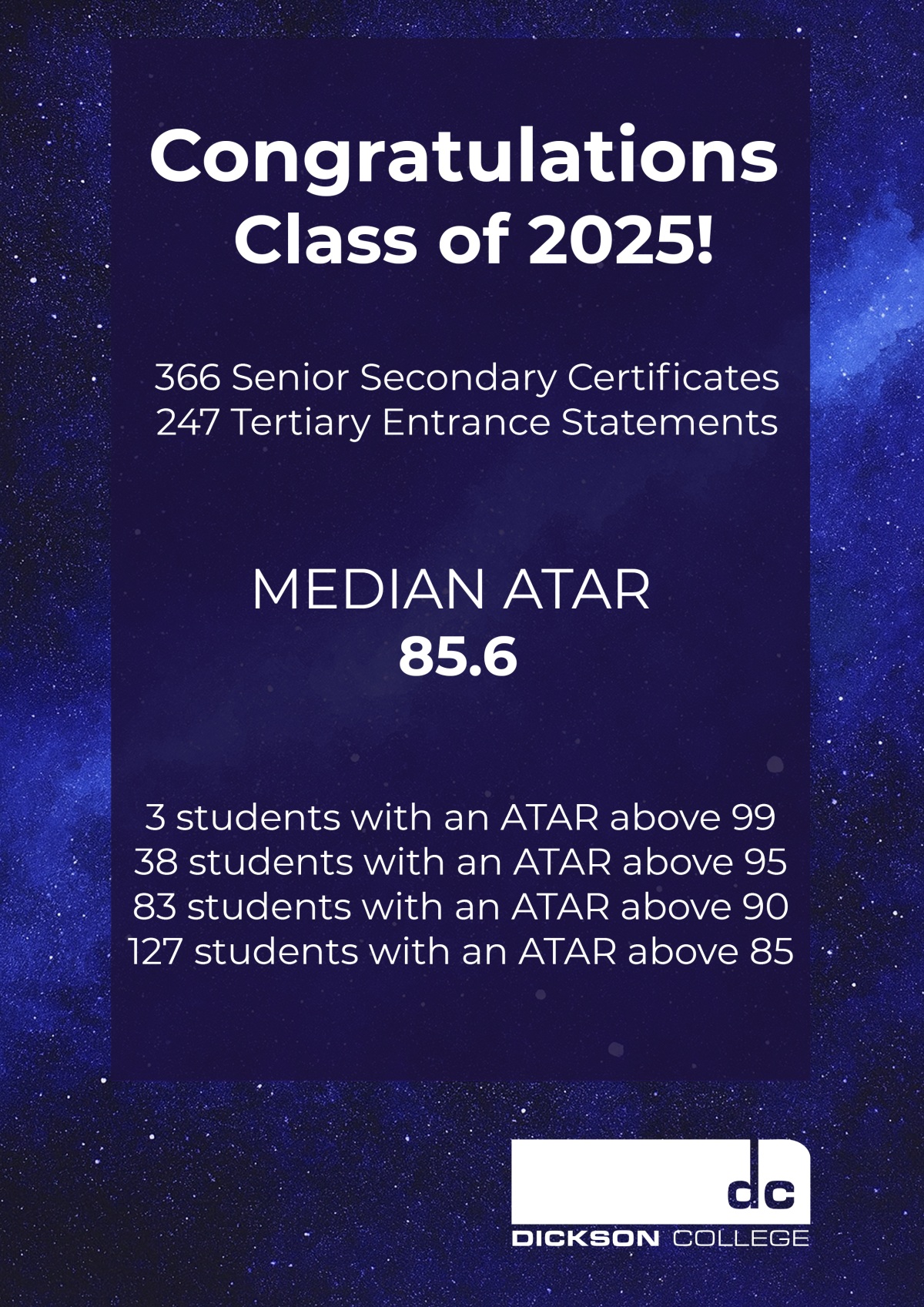 Dickson College 2025 Graduation Results